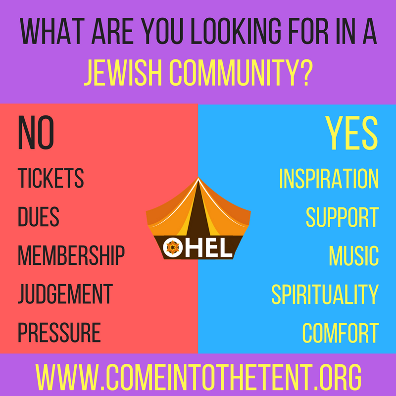 what are you looking for - OHEL